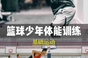  为什么战胜懒惰对篮球运动员的训练如此重要？